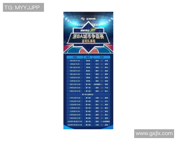 杭州篮球队在洲际杯积分榜中以57分稳居第一名，表现抢眼引发关注