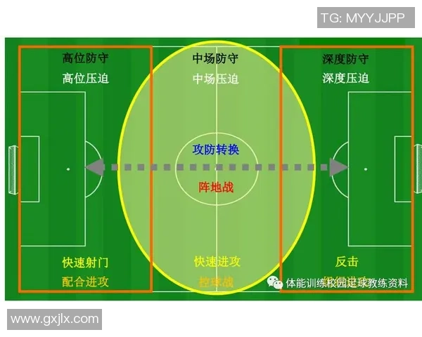 深圳篮球队的比赛节奏分析与战术调整对球队表现的影响探讨 深圳篮球队的比赛节奏分析与战术调整对球队表现的影响探讨