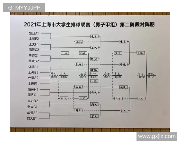 深入分析上海排球队与南京排球队比赛的关键经验与战术调整 深入分析上海排球队与南京排球队比赛的关键经验与战术调整