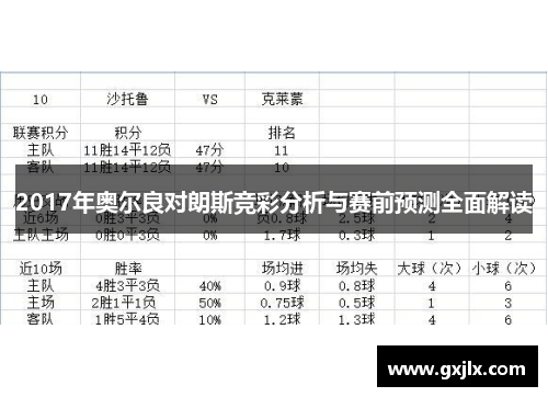 2017年奥尔良对朗斯竞彩分析与赛前预测全面解读